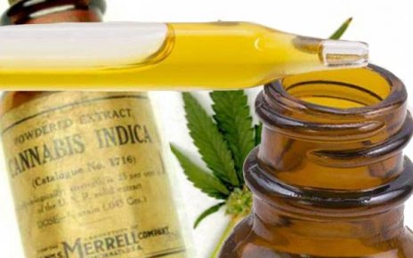 CBD
