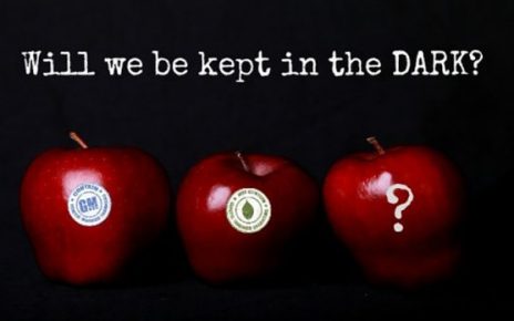 labeling