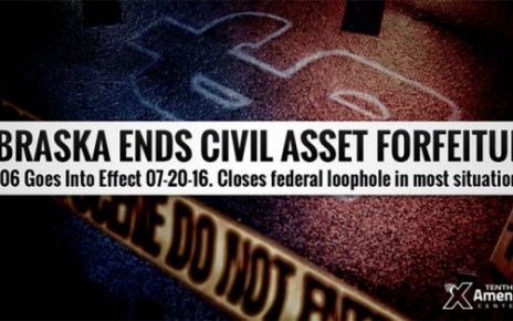 asset Forfeiture
