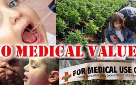 Medicinal