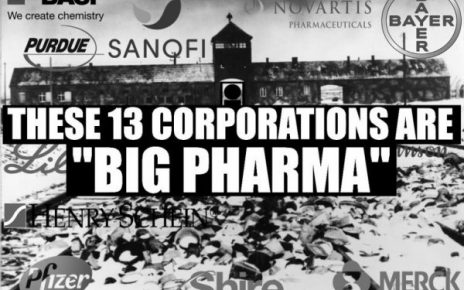 Corporations
