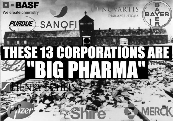 Corporations