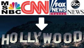 Corporate Media