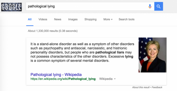 lying