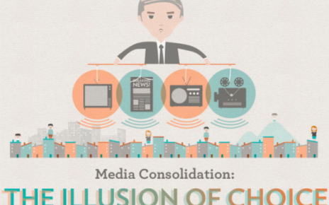 mainstream media