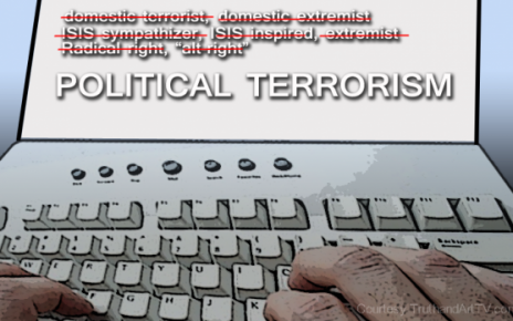 Political terrorism