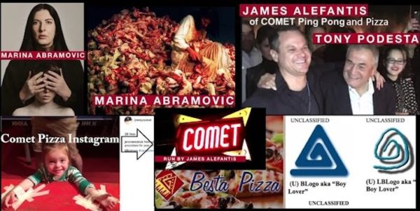 Pizzagate
