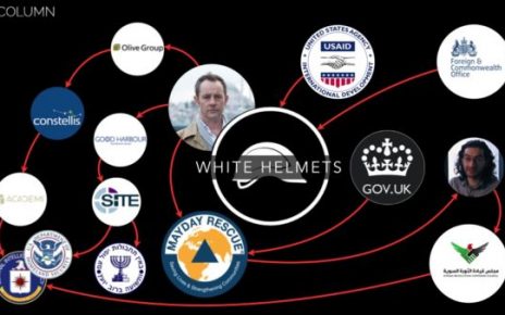 White Helmets