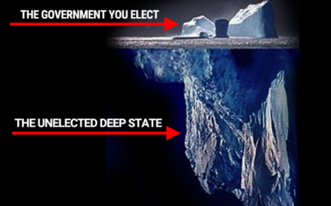 deep state