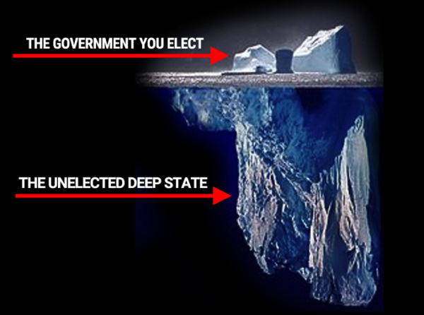 deep state