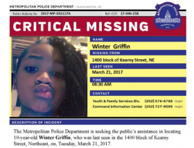 missing