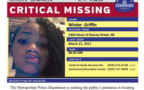 missing