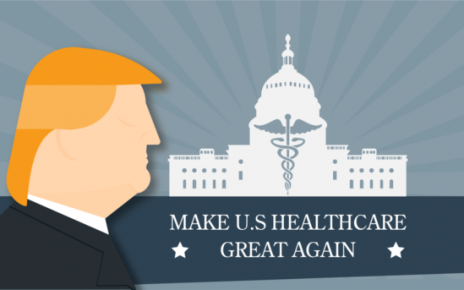 healthcare