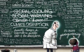 climate