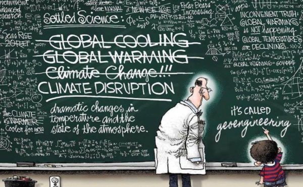 climate