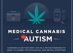 autism