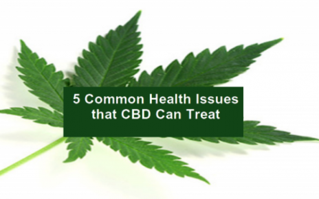 CBD