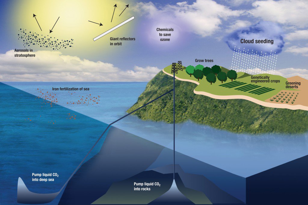 geoengineering