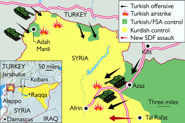 kurdish