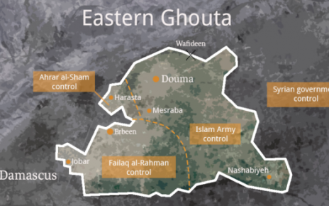 Ghouta