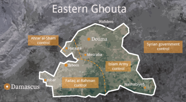 Ghouta