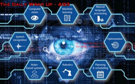 The Daily Wrap Up