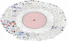 Bilderberg