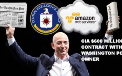 CIA