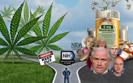 CBD