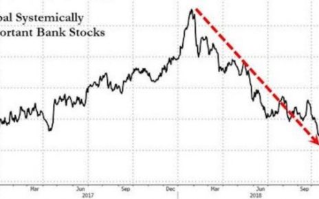 stocks