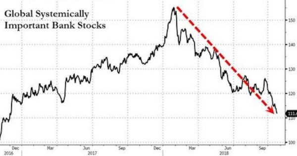 stocks