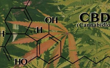 CBD