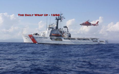 The Daily Wrap Up