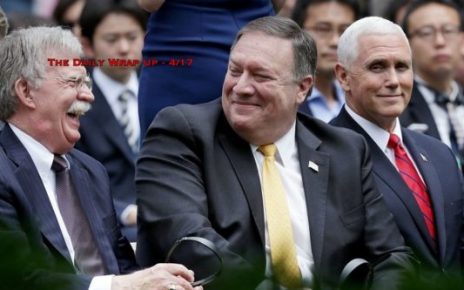 The Daily Wrap Up