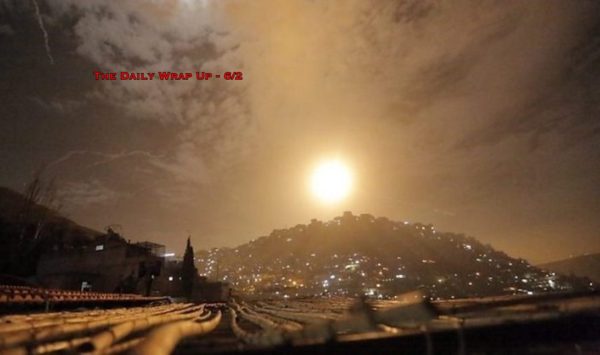 The Daily Wrap Up