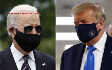 The Daily Wrap Up