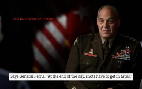The Daily Wrap Up