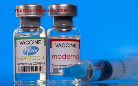 The Daily Wrap Up