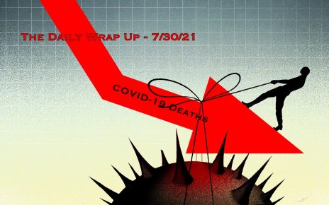 The Daily Wrap Up