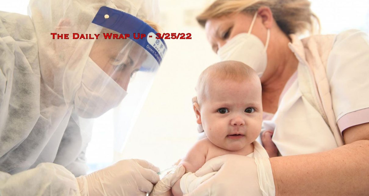 The Daily Wrap Up
