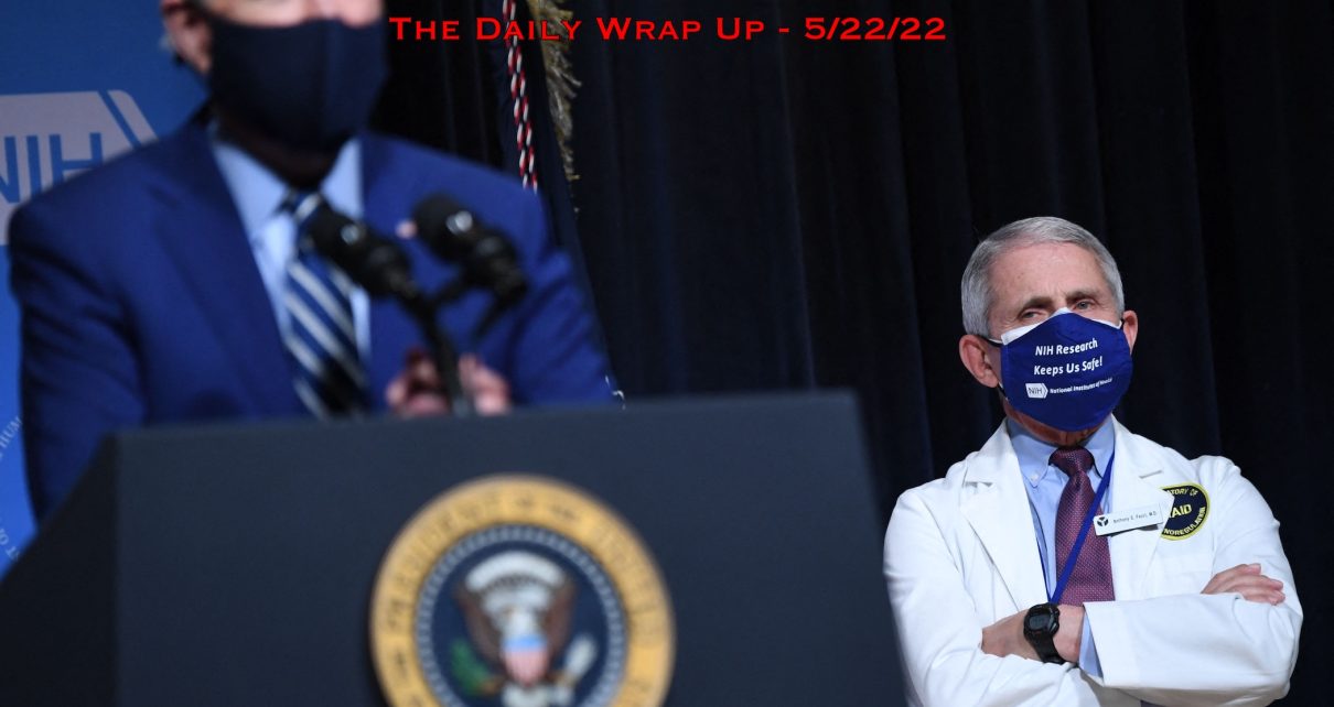The Daily Wrap Up