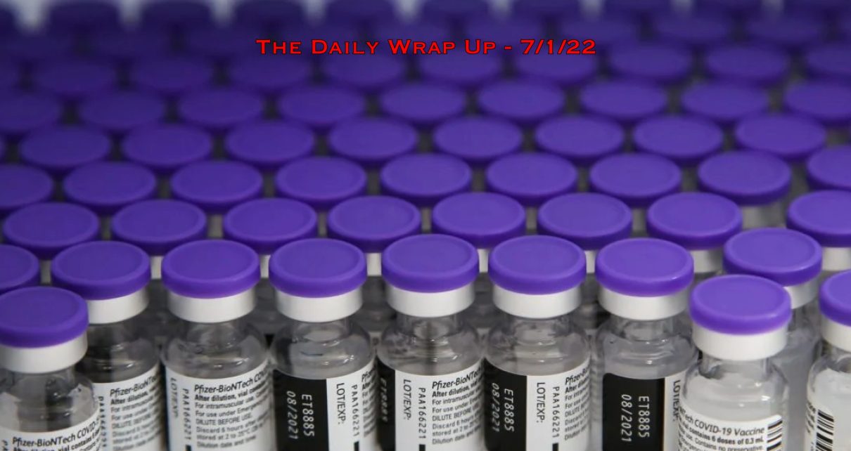 The Daily Wrap Up