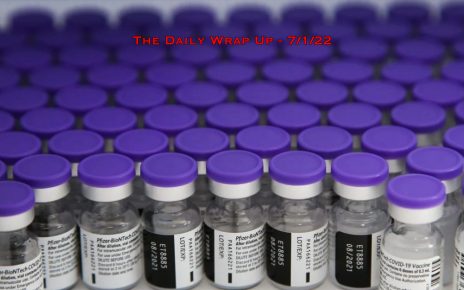 The Daily Wrap Up