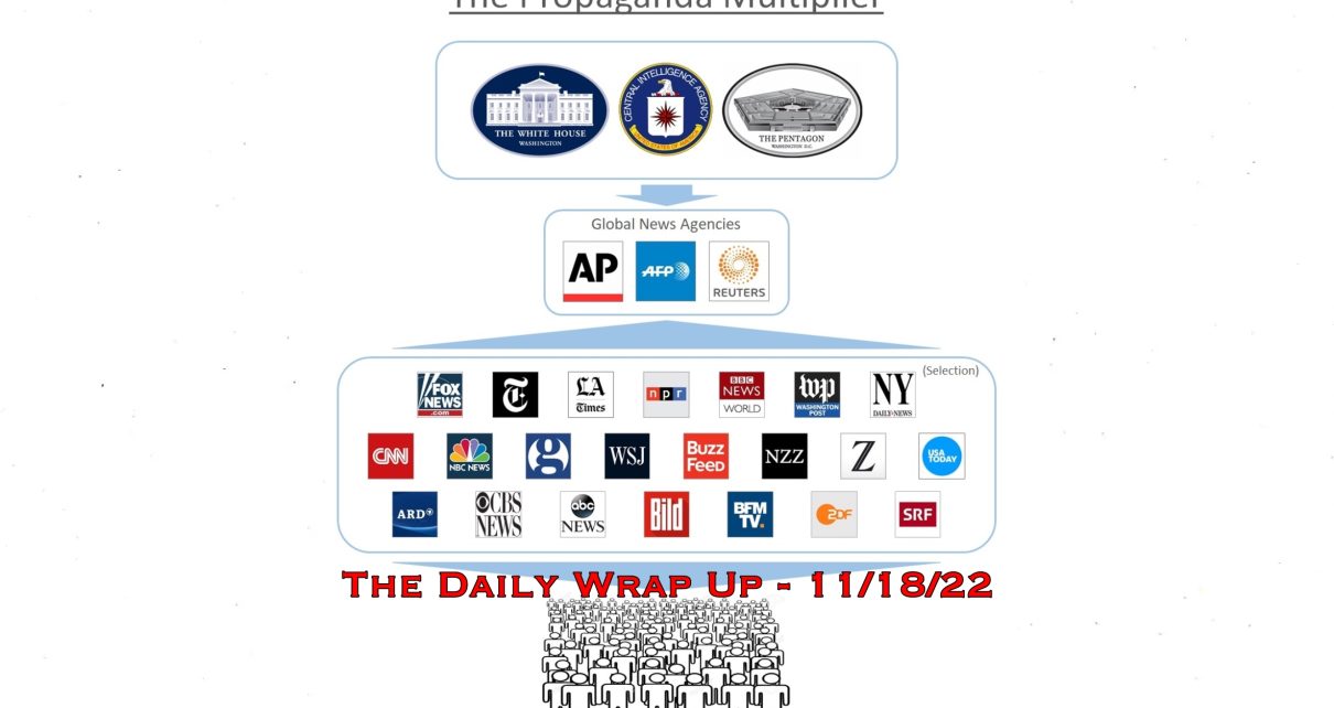 The Daily Wrap Up