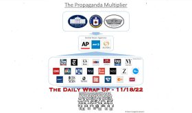 The Daily Wrap Up
