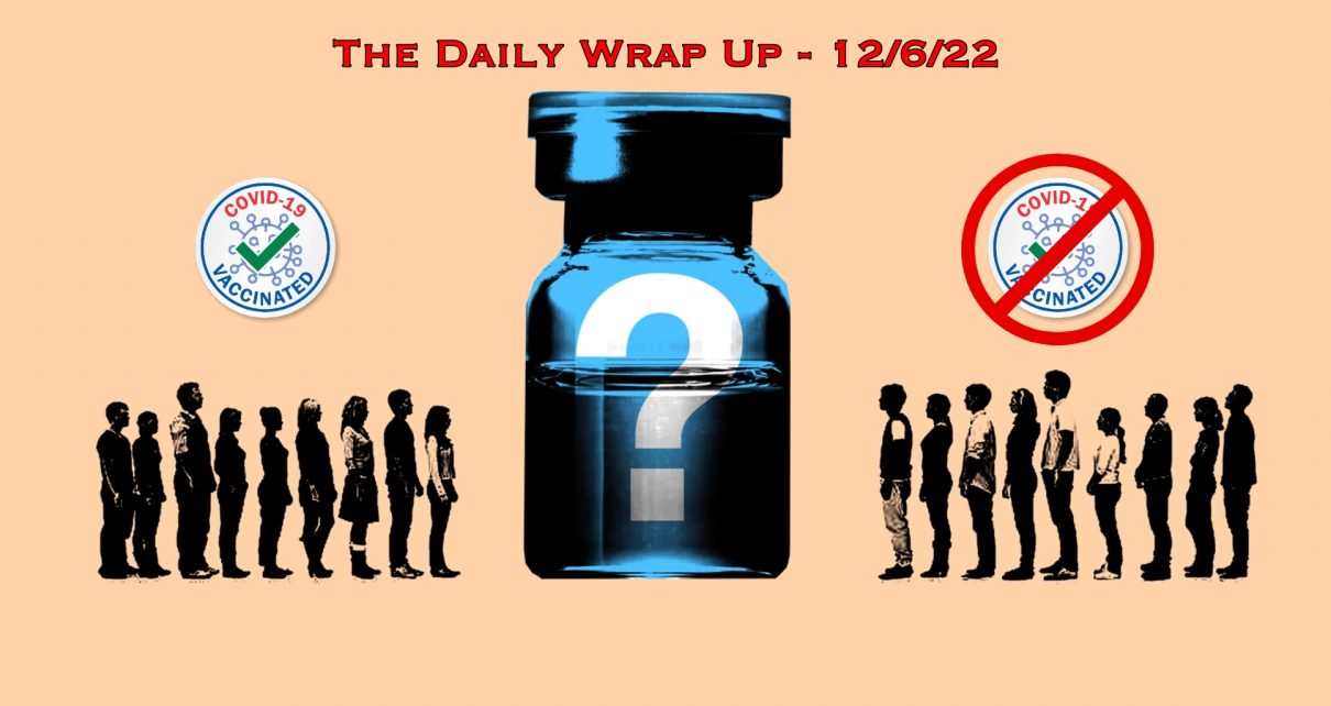 The Daily Wrap Up