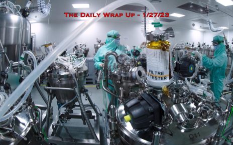 The Daily Wrap Up