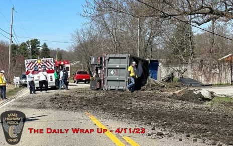 The Daily Wrap Up