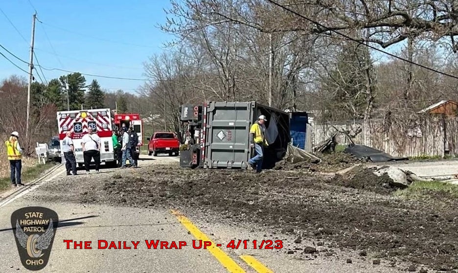 The Daily Wrap Up